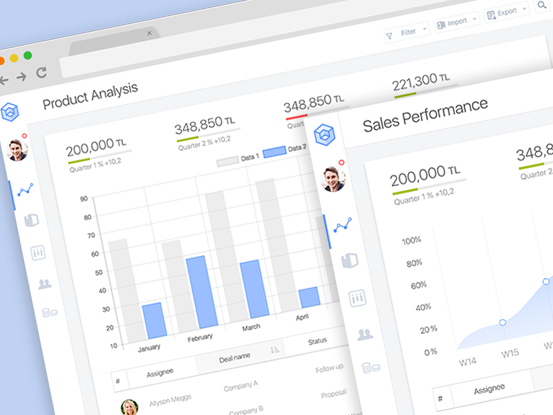 SCM SaaS project Dashboard by Murat Nalcaci on Dribbble