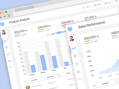 SCM SaaS project Dashboard chart dashboard design graph minimal responsive ui ux web