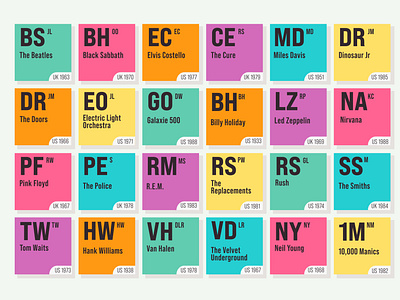 Type + Color Study bright color color study grid design music sans serif table of elements type
