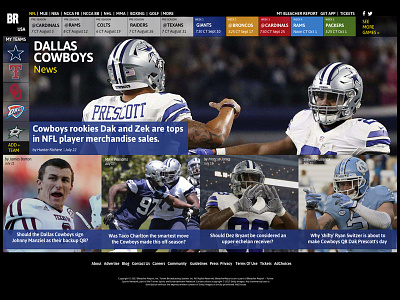 Bleacher Report Website Redesign