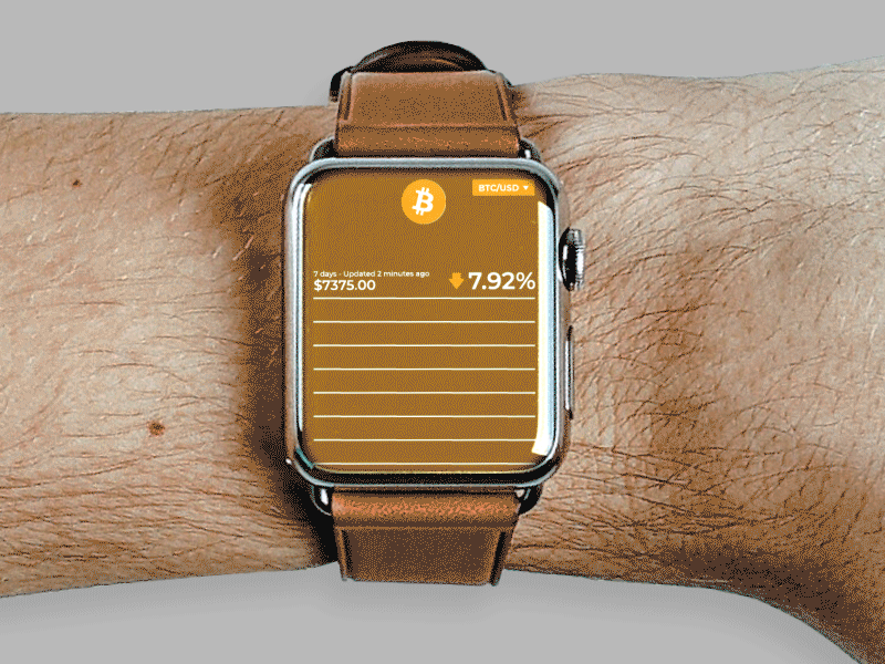 Day 018 : Analytics - Daily UI challenge analytics applewatch bitcoin crypto cryptocurrency dailyui ethereum ui userfirstagency ux