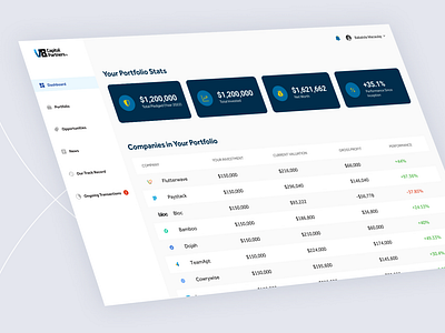 Investment portfolio dashboard design