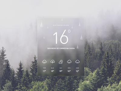 Weather widget experiement rain temperature ui visual weather app weather widget widget
