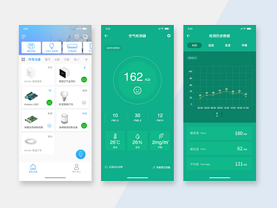 Smart home APP ui 品牌 设计