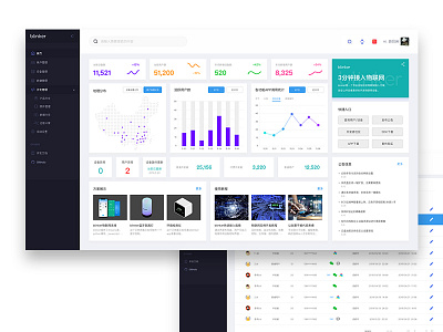 Web evaluation dashboard design by blinker