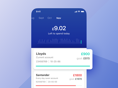 Savings app for the financially savvy – design sprint data visualisation financial app minimal mobile app product design prototype savings testing ui user experience ux