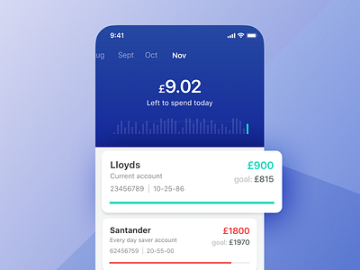 Savings app for the financially savvy – design sprint