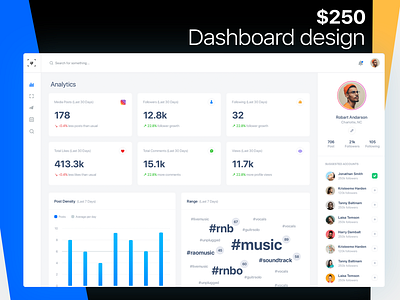 dashboard design app clean design illustration photoshop ui ux