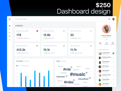 dashboard design