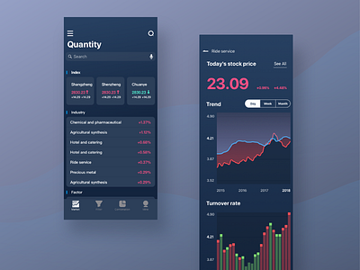 Stock Quantification Assistant App chart data stock typography ux