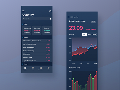 Stock Quantification Assistant App