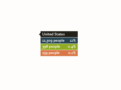 Maps Too calluna sans colors data tooltip