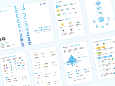 Brand manual design from work