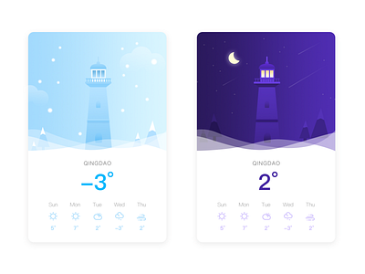 Weather interface-qingdao app design ui