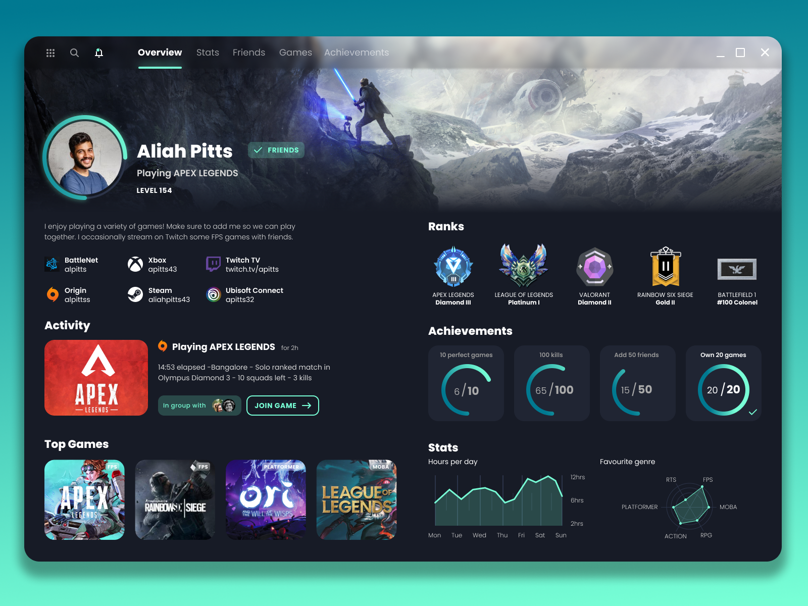 #6 - User Profile by Shexxy on Dribbble