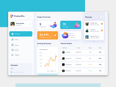 Product Dashboard UI admin dashboard admin dashboard design admin panel admin template branding dashboard design dashboard template dashboard ui delivery app lending page product design product page uiux design website design
