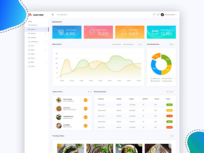 Restaurant Dashboard UI branding dashboard design dashboard ui design flat design graphic design icon restaurant restaurant app restaurant website typography ui design ux design vector website builder