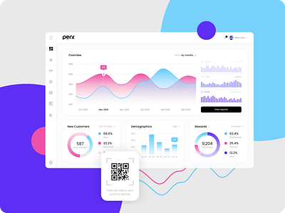 Loyalty CRM Dashboard Design