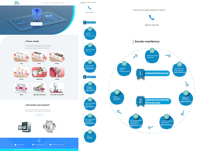 Responsive Website design kevler mobile first responsive design website