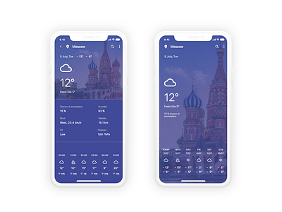 UI & UX Design for Weather App adobe illustrator adobe photoshop adobe xd app blue branding colorful design flat icon logo minimal mobile ui ux vector weather