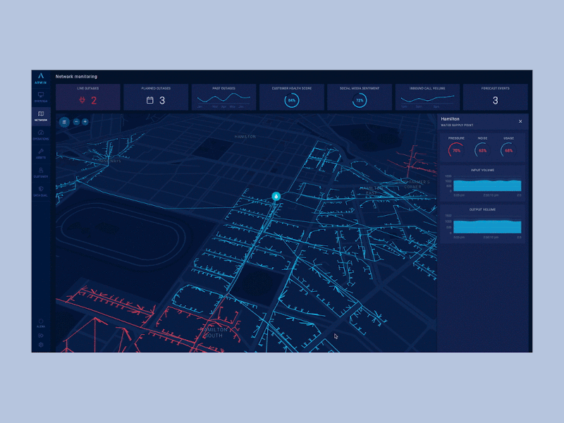 Water utilities monitoring