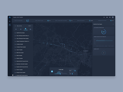 Trips analytics app data data visualization deck.gl map react ui web