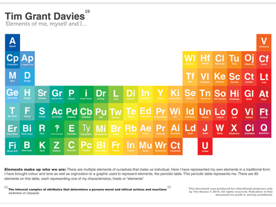Tim Davies Projects My Elements Dribbble