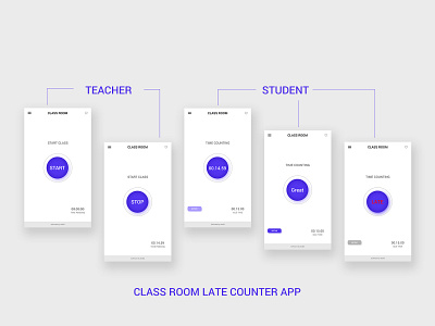Classroom Time Counter App classroomapp mobileappdesign uiux