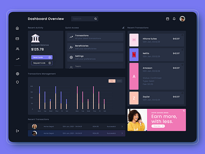 Fintech - Dashboard Dark Theme app branding business dashboard design minimal