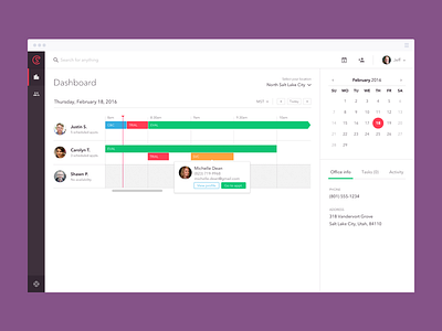 Smartcare — Location Dashboard