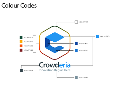 Crowderia Logo Colour Codes branding crowderia design logo mickey mickeythesaviour sri lanka srilanka sweden