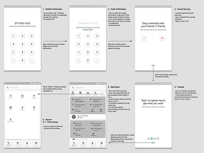 App Concept: HitchRider concept app design mickeythesaviour uxd