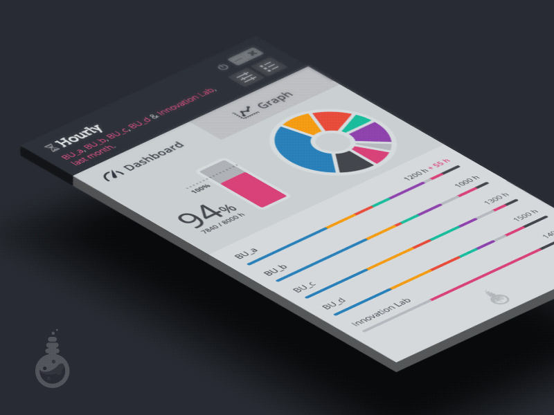 Hourly animation app chart flat graph innovation management pie teamworkpm time ui ux