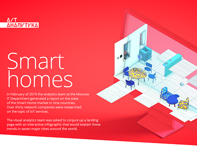 Smart homes art direction infographic iot