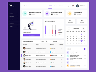 Dashboard for downloads ui ui ux web design