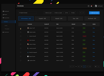 Invoices Dashboard dashboad dashboard design dashboard ui