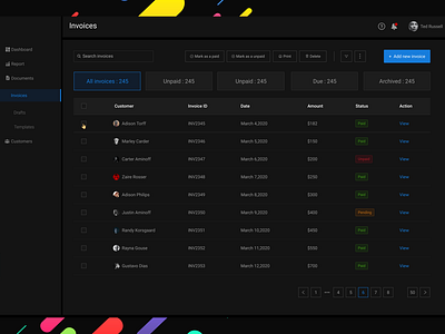 Invoices Dashboard