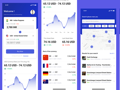 Currency Converter App design designs ui ui ux ui ux uidesign uiux ux uxdesign