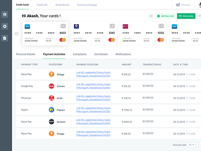 Credit card management dashboard