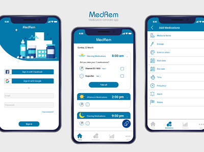 Medication reminder app_MedRem health health app medication mobile apps ui design uiux design