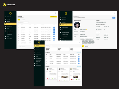 StrongBee - Content Management Web Application Design cms dashboard dashboard design sport app ux ui webdesign