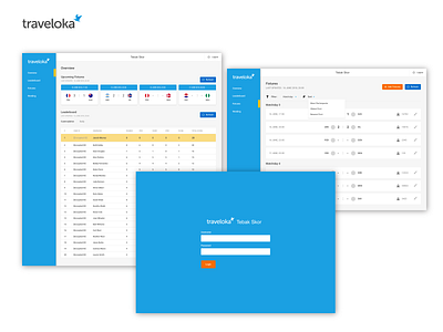 Traveloka Tebakskor - CMS Design application cms cms development dashboard design dashboard ui ui ui ux design