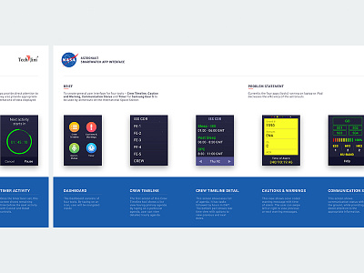 Nasa Astronaut SmartWatch App