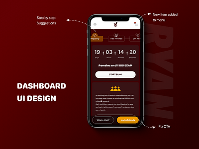 Dashboard Panel UI app design dashboard app dashboard ui uidesign uiux ux research