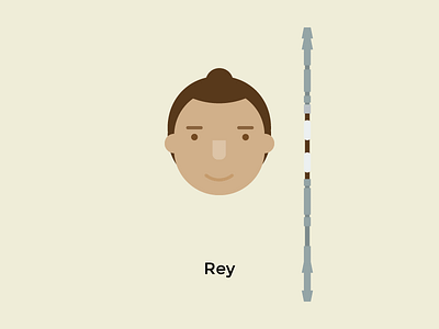 Rey from The Force Awakens