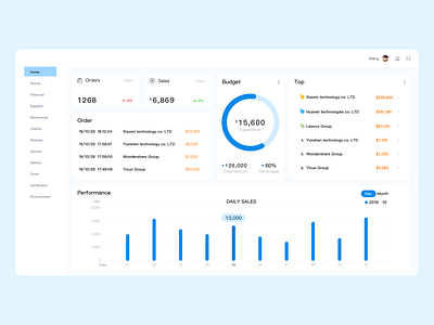 Dashboard design ui web 仪表盘