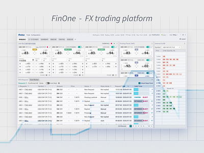 FinOne 3.0 - FX trading platform fintech trading platform ui ux