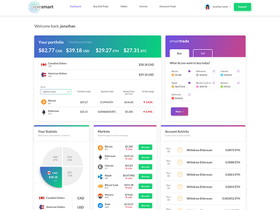 CoinSmart Dashboard crypto crypto currency crypto wallet dashboard design gradient color minimal ui ui ux ux web website