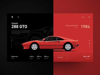 Ferrari 288 GTO Landing Page