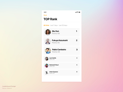 Leaderboard UI Design app dailyui leaderboard rank top ui ux